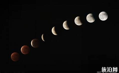 2018年第二场月全食时间+最佳观赏地点 红月亮是什么兆头_旅泊网