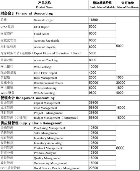 销售报价单Excel模板_千库网(excelID：185266)