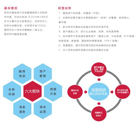 阿坝企业音乐节活动策划方案-有山团建