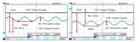 金浪CLE南京锂电展｜锂电池研究中EIS实验测量和分析方法超全总结 - 知乎