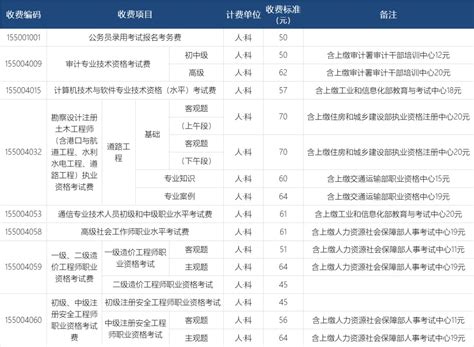 北京科技高级技术学校 - 快懂百科