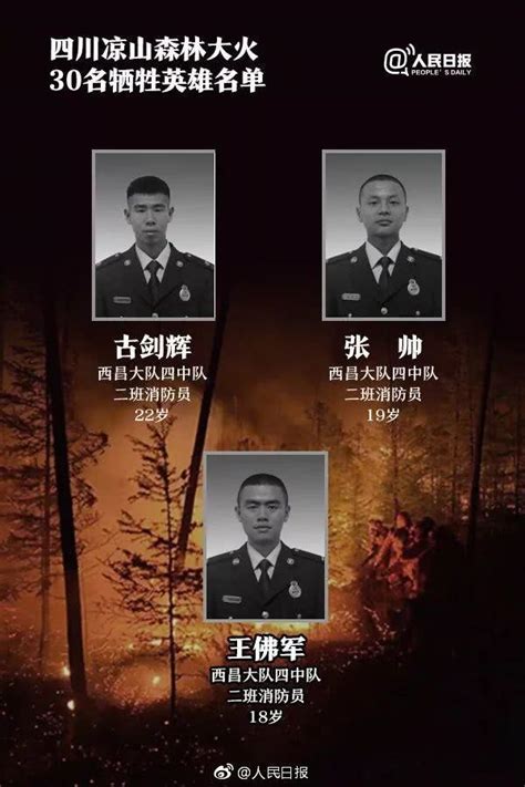 2019，因他们而不同！四川木里森林扑火勇士，用担当和勇气感动中国！