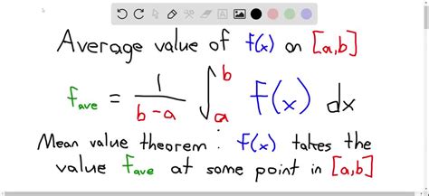 SOLVED: Use the given graph of f to state the value of each quantity ...