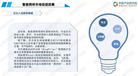 2018年中国通用照明行业发展前景分析及市场规模预测【图】_智研咨询