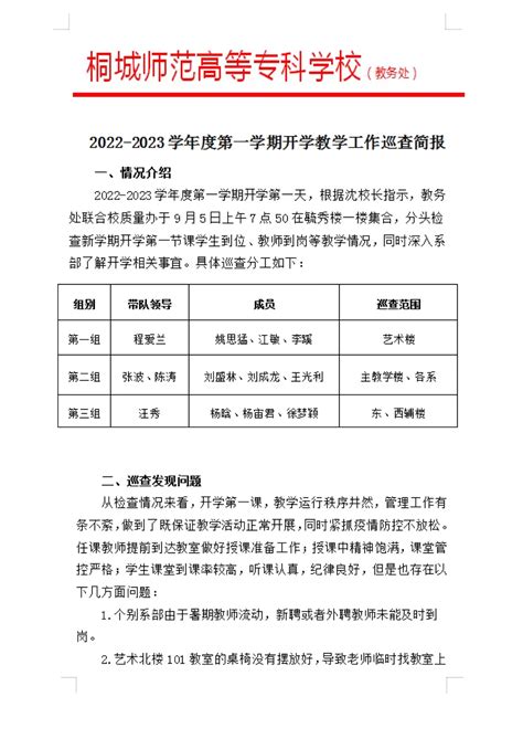 2022-2023学年度第一学期开学教学工作巡查简报