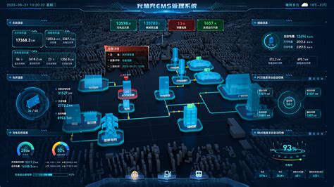 智慧能源管理系统光伏（中文版）|UI|软件界面|张兰兰zll - 原创作品 - 站酷 (ZCOOL)