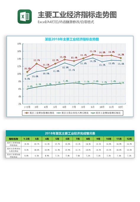 汽车行业数据分析：2020年1-9月中国汽车累计销量达1712.3万辆