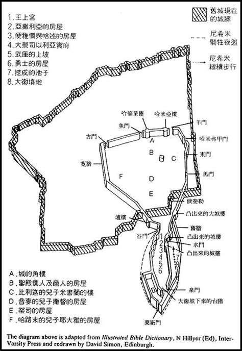 圣经里的女性-基督教壁纸图片站主内图片大全 基督徒 壁纸 教会 标志 QQ表情 素材 christian church