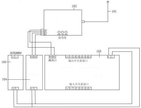 LORA-0808T远程控制继电器无线通讯远距离通信开关量模块lora无线_虎窝淘