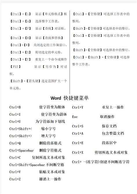 dw软件快捷键技巧分享，熟记快速操作制作网页！-羽兔网