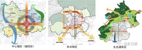 北京市怀柔区渤海镇北沟村村庄规划研究