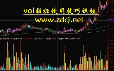 vol指标使用技巧视频_vol指标使用技巧视频_vol指标使用技巧图解_正点财经-正点网