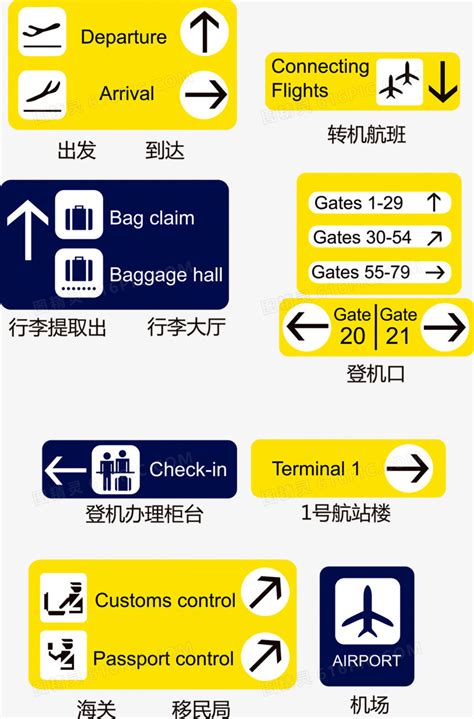 机场标记牌的分类和命名_技术中心_重庆柯伟机场助航设备有限公司