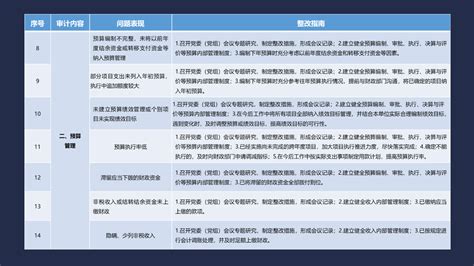 红网时刻：湖南信息职院：筑信用之基 多措并举学习宣传《湖南省社会信用条例》-湖南信息职业技术学院