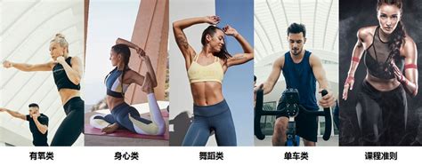 广州力美健健身俱乐部，健身领域的前沿体验_健身器材网