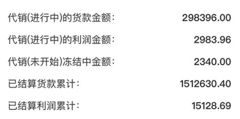 手中有20万元本金，怎样稳健投资可以实现年收益5%？投资什么好？ - 快讯 - 华财网-三言智创咨询网