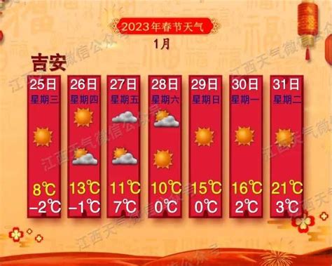 2℃→21℃！吉安天气接下来……_大城小事_吉安麦地网