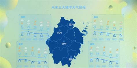 09月17日11时浙江天气预报_手机新浪网