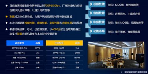 《中国移动智能终端硬件报告—高清视频彩铃报告》：10款支持彩振机型，你对谁更“来电”？_手机新浪网