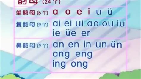 小学汉语拼音表：跟着读准声母、韵母、整体认读音节，想不熟练都难
