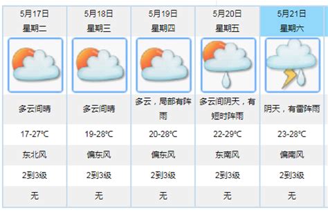今年以来最强降水过程结束 未来几天气温逐渐上升_邑闻_江门广播电视台