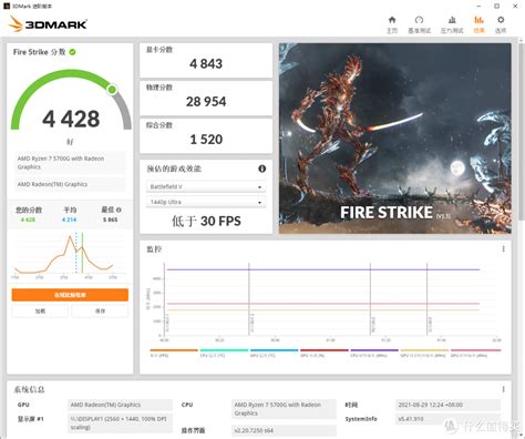 R7 6800H核显相当于什么显卡 - 攒机笔记