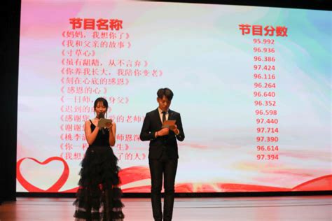 庆祝新中国成立70周年暨第十四届“感恩父母·感谢恩师”青年演说大赛举行-西京新闻网