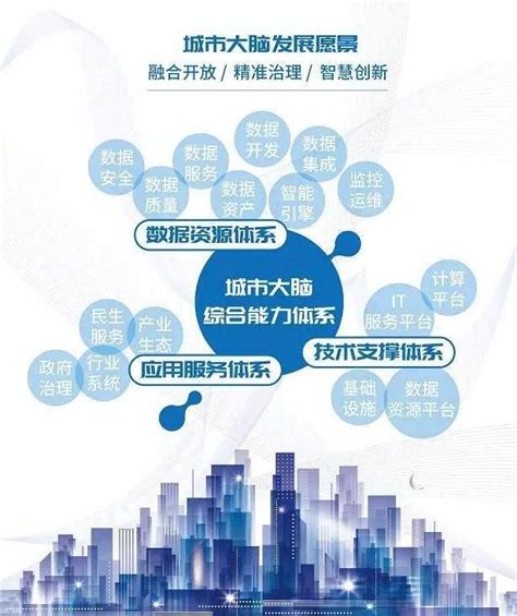 中国法院网-市域社会治理现代化新亮点