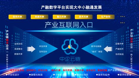 累计交易超26000亿！九问中企云链：如何预判供应链金融发展走势|物流|大数据|中企_新浪新闻