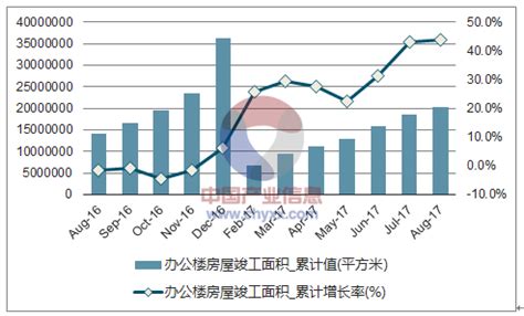 立足优势 精准发力——博锐尚格杭州办事处正式成立 - 脉脉