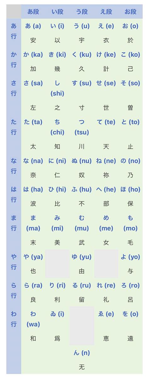 中国人的姓名用日语怎么读？ - 知乎