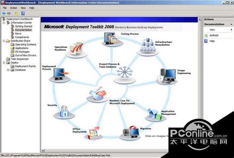 microsoft toolkit中文版|Microsoft Toolkit激活工具 V2.6.3 汉化版下载_当下软件园