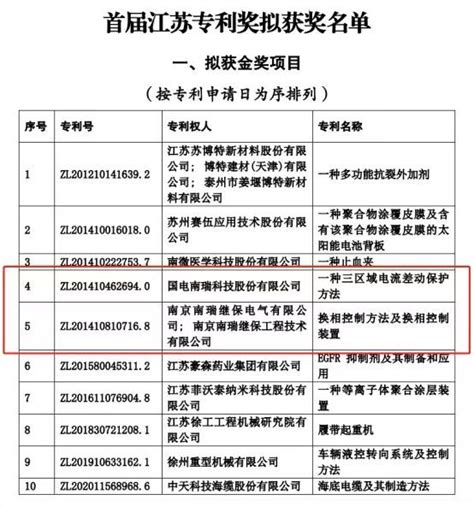 江宁开发区来深推介地标产业 签约16个项目超200亿元_深圳新闻网