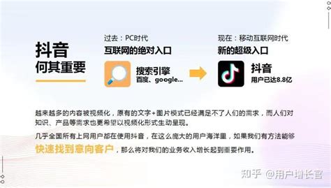 抖音seo排名,抖音关键词SEO优化推广_瑞安求实网络公司