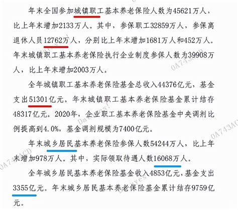 国家统计局：2022年全国居民人均可支配收入36883元_手机新浪网