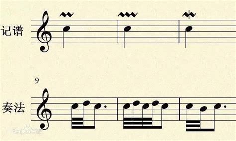 钢琴和弦表图(全) - 范文118