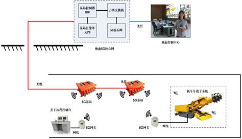 中国联通标志矢量素材PNG图片素材下载_图片编号8824572-PNG素材网