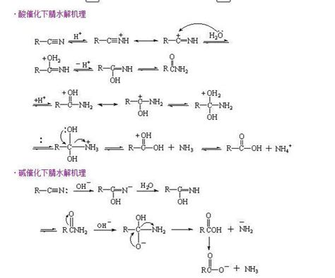 氧化还原反应方程式的配平方法_腾讯视频
