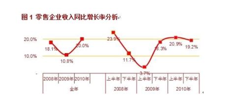 matlab如何根据历年gdp找增长规律,中国历年gdp数据图解 中国历年gdp增长率及人均GDP(1978年-2016年)...-CSDN博客