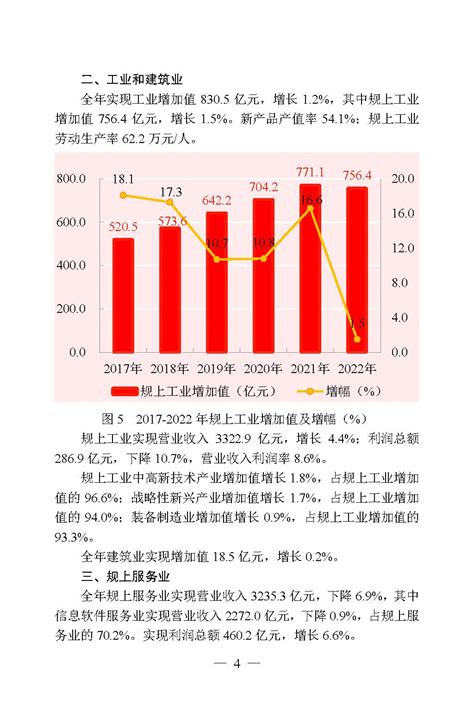 震撼！最新中国城市GDP百强榜：“万亿级”增至24座！这个城市跃升12名，你家呢？（附查询器）-新闻频道-和讯网