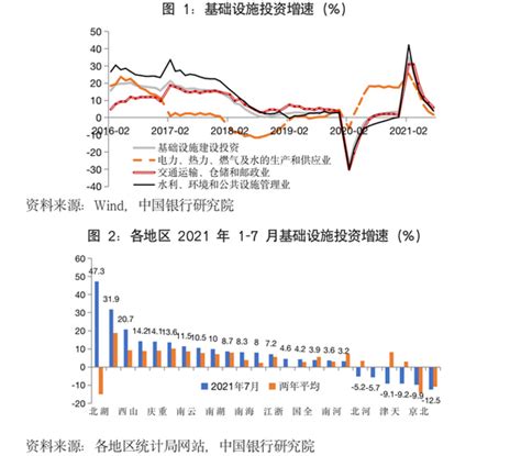 深圳今年GDP增长目标为6.5%左右-南方都市报·奥一网