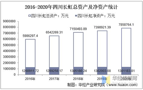 2021年上半年，上海虹口区金融业税收贡献居全区各产业之首