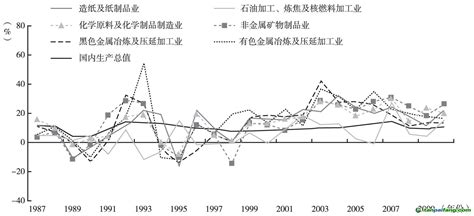 达姆•帕西恩斯 的图像结果