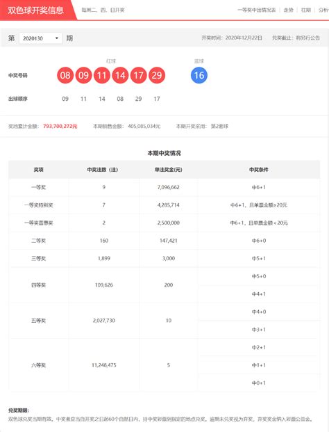 武汉彩民喜中双色球大奖562万元|湖北福彩官方网站