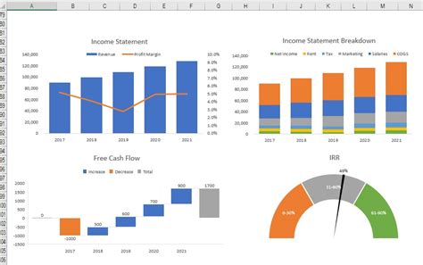 How To Use Excel To Calculate Words - Printable Templates