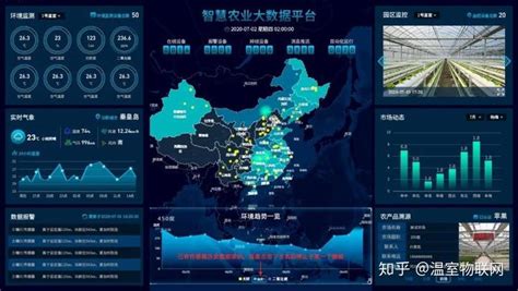 中国养殖行业发展现状研究及市场产值研究分析_灵核网-国内外行业市场综合研究报告