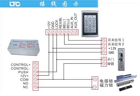 FC-198E门禁一体机如何与电源与磁力锁进行接线？ - 英泽电子