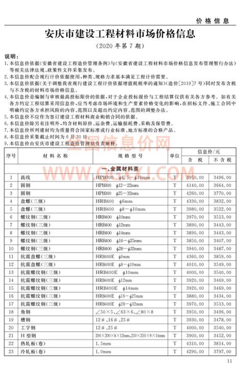 安庆市2020年7月期信息价期刊 - 全国信息价网