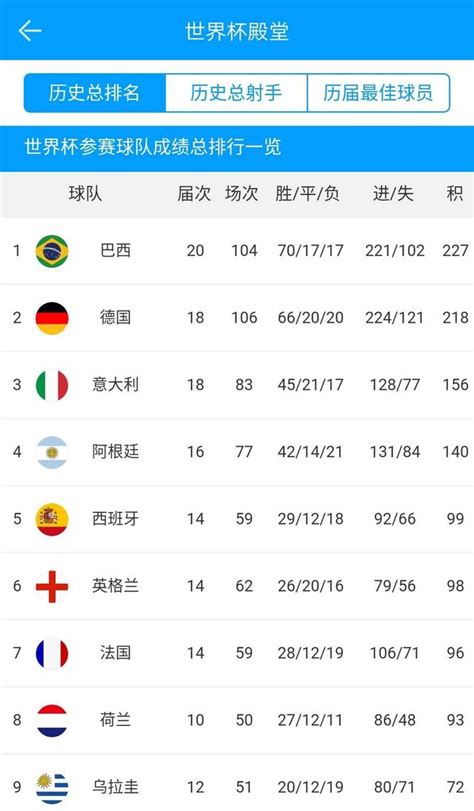 2018世界杯哥伦比亚VS日本比分胜负预测 历史战绩实力分析_足球新闻_海峡网