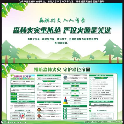 森林防火知识宣传海报标语挂图图片_海报_编号10275027_红动中国